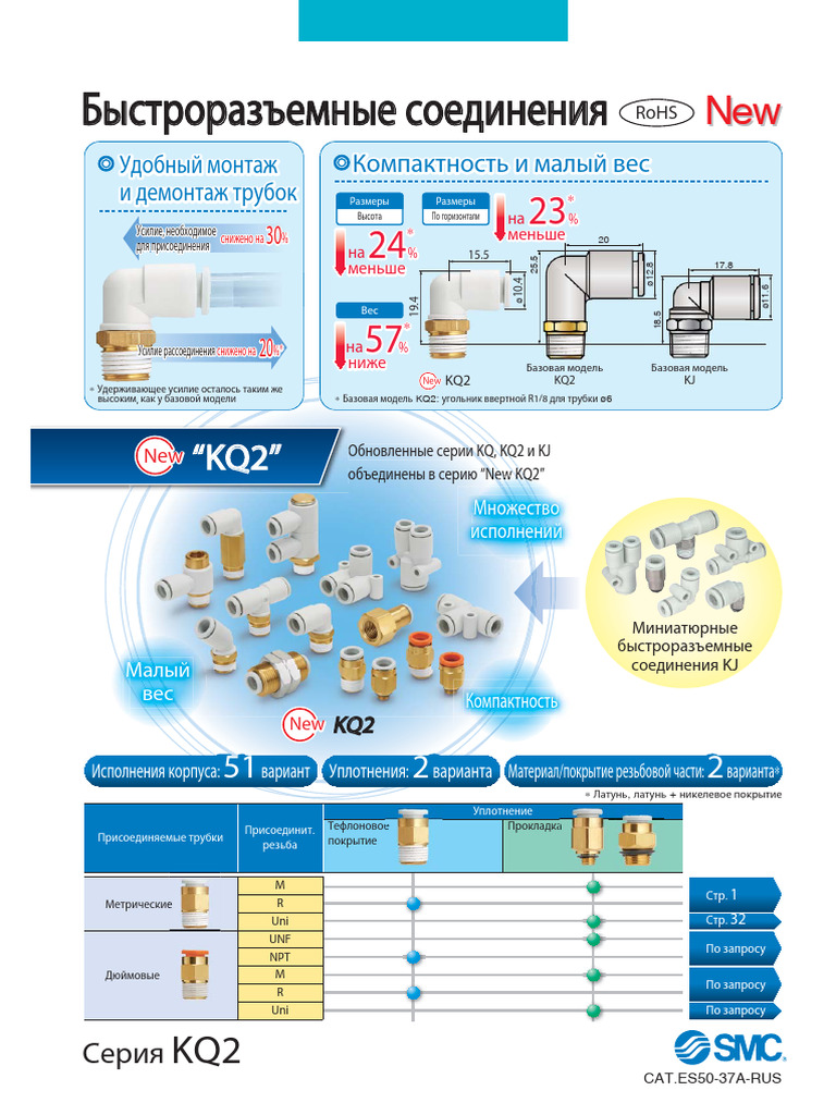 KQ2 New RU | PDF