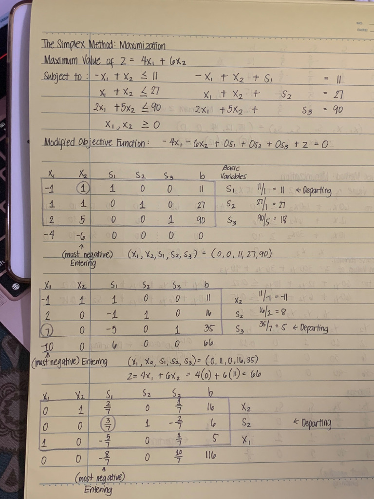 Abadilla - Individual Assignment - Simplex Method | PDF