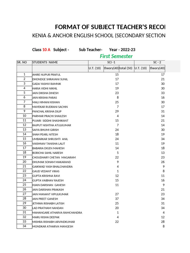 10 A Student List 22-23 | PDF