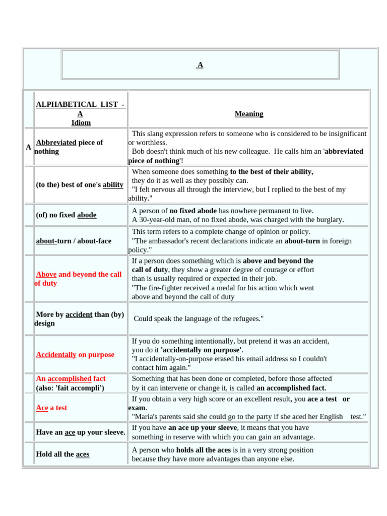 Idioms and Their Meanings List | PDF | Cost Of Living