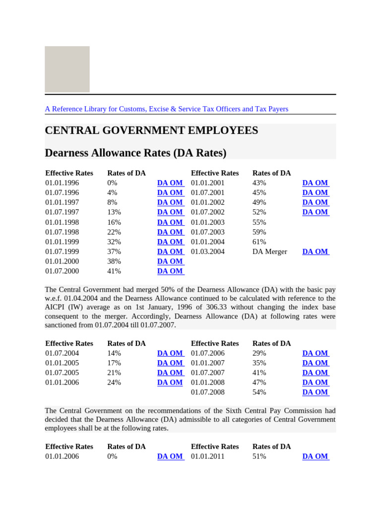 DA rates | PDF | Economies | Trade