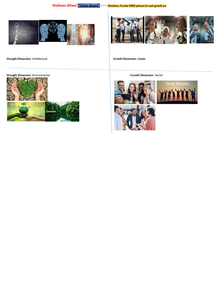 TEMPLATE - Wellness Vision Board | PDF
