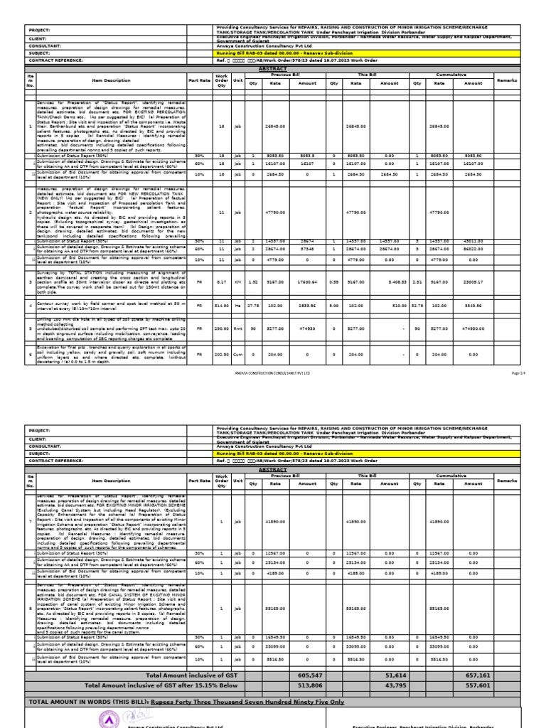 Running Bill for Irrigation Consultancy | PDF | Specification ...