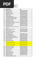 Form 4 - 2026 - Class List | PDF