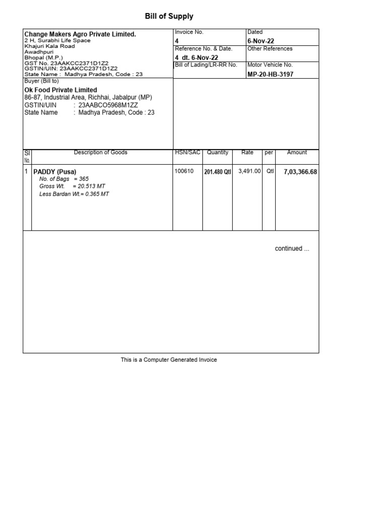 Bardan HSN Code for Paddy Supply | PDF | Public Finance | Taxes