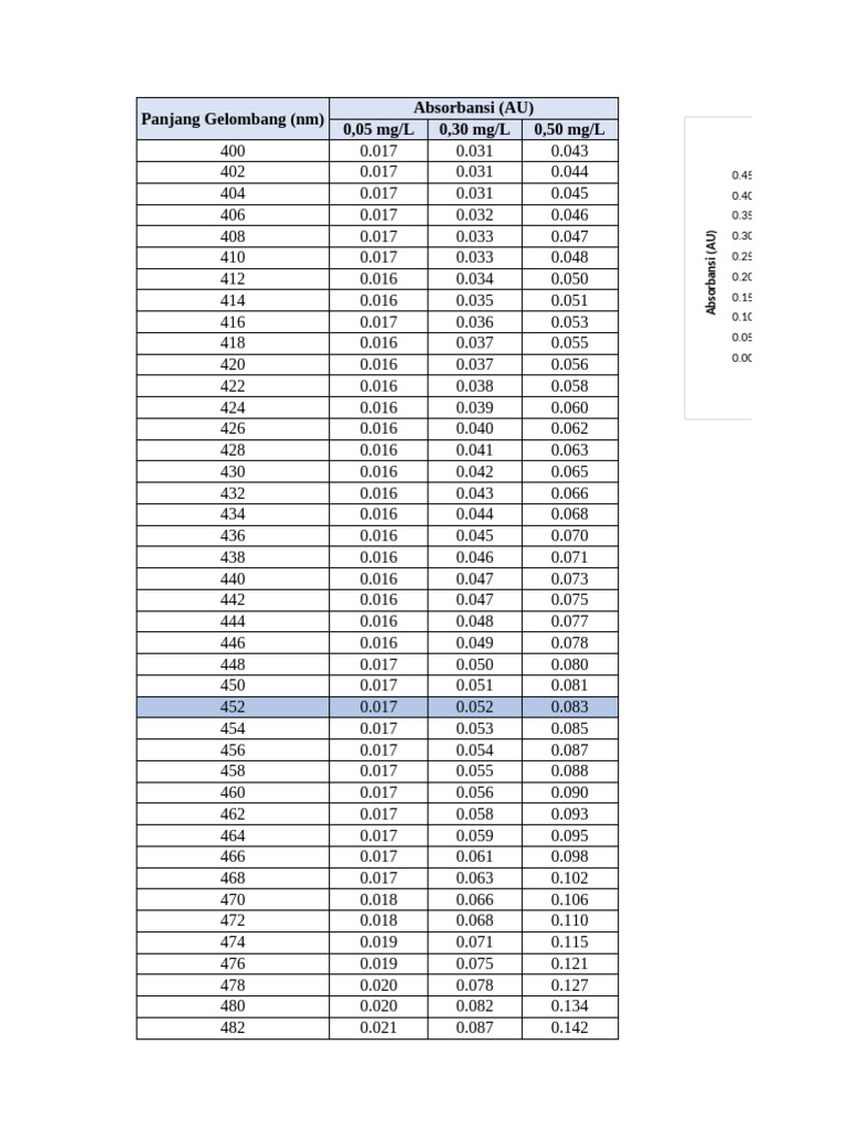 EXCEL KEL 6 2C 15 JANUARI 2025 | PDF