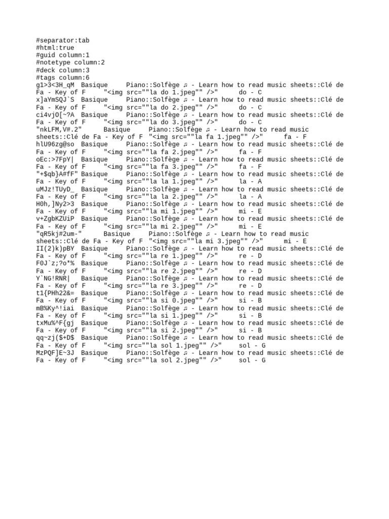 Piano solf ge learn how to read music sheets cl de fa key of f