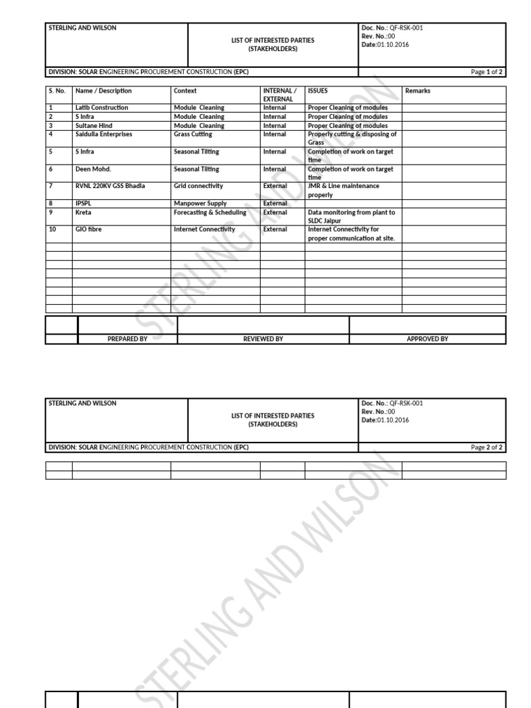 Stakeholder List for Solar EPC Projects | PDF