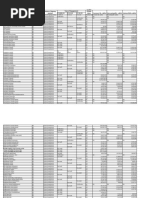 CA Harsh Gupta Compact Ca Final Law - Compressed | PDF