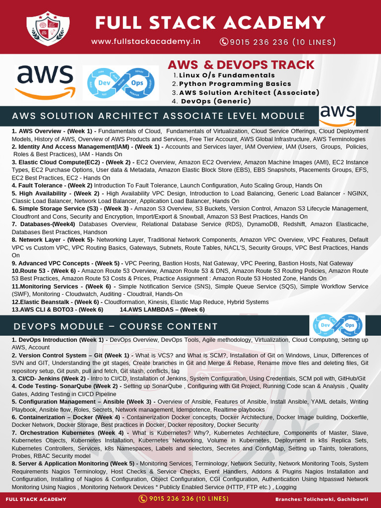 Full Stack Academy DevOps & AWS Course | PDF | Computer File | Amazon ...
