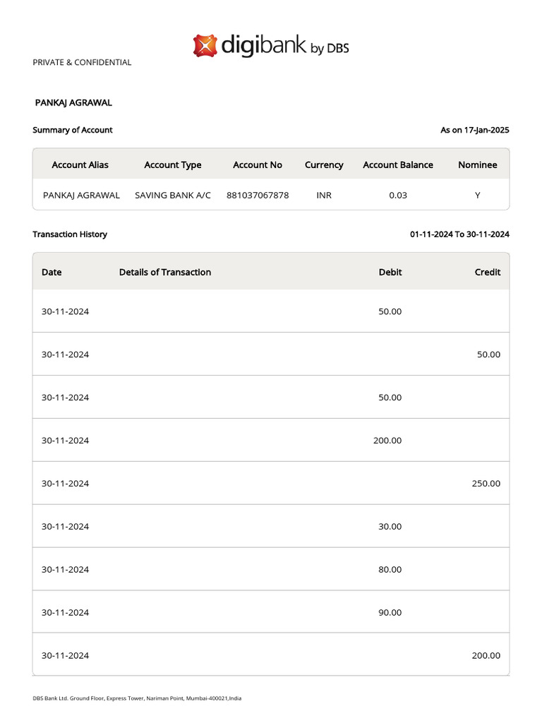 Pankaj Agrawal Account Summary 2024 | PDF | Services (Economics) | Money