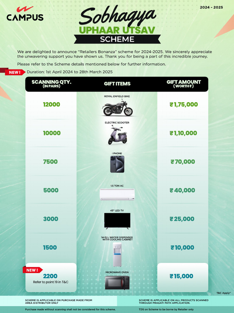 Retailers Bonanza Scheme 2024-2025 | PDF