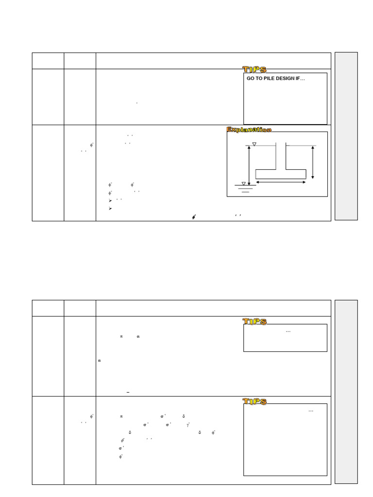03 IStructE Notes - Foundation | PDF | Structural Engineering | Solid ...