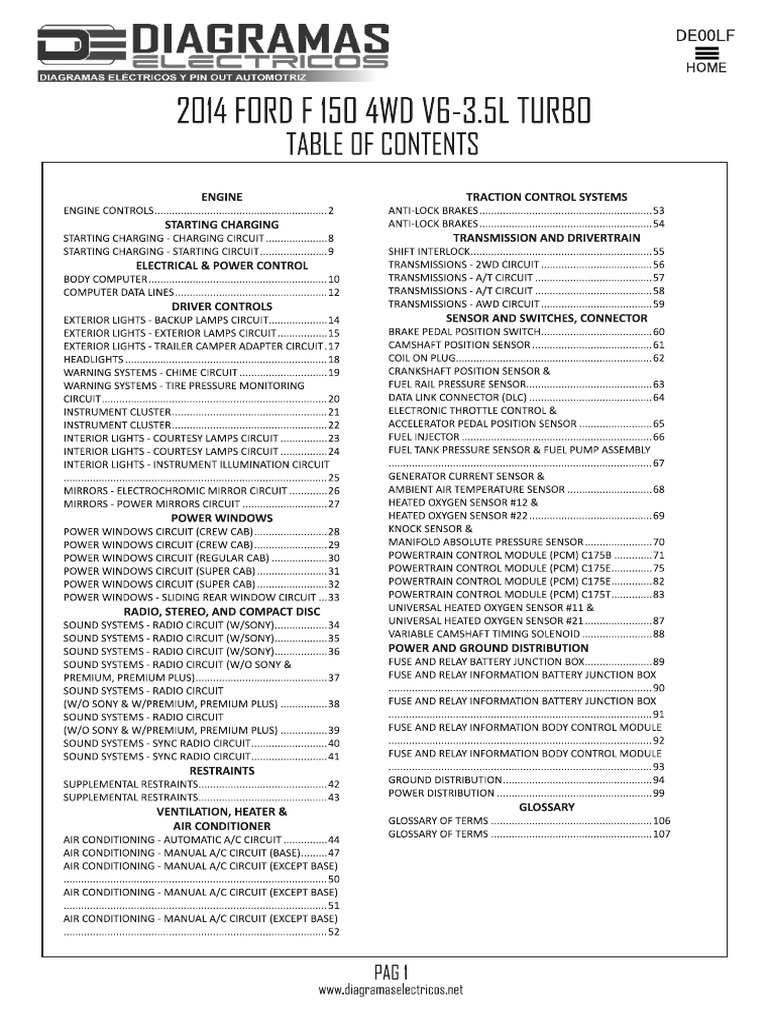 Ford F150 | PDF