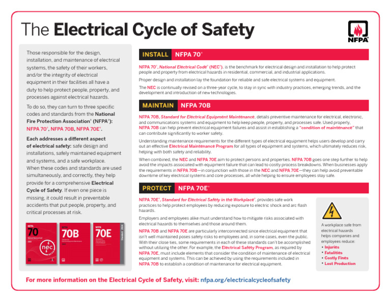 NFPA Electrical Cycle of Safety | PDF | Safety | Workplace