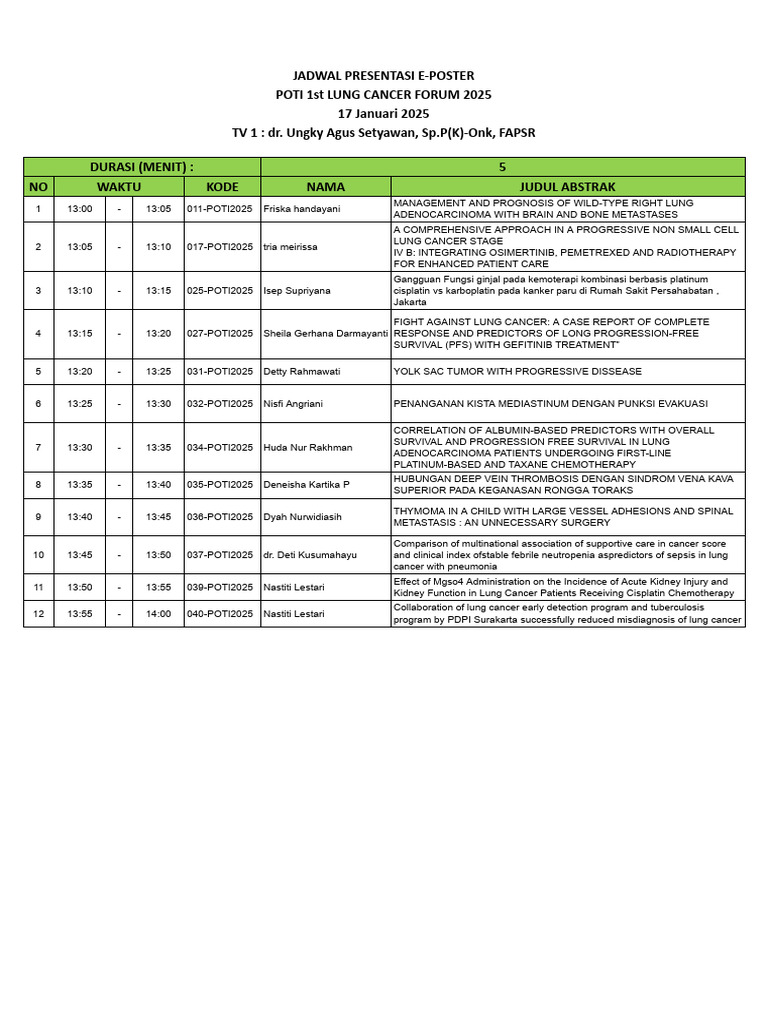 TV 1 2 3 PROGRAM visual data 3