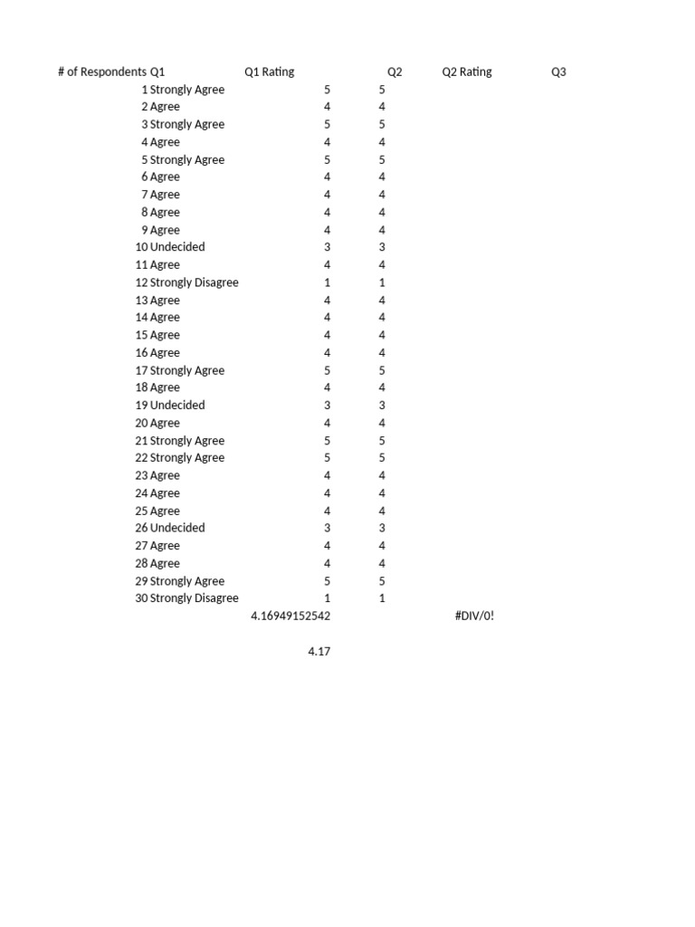 Part 2 Research | PDF