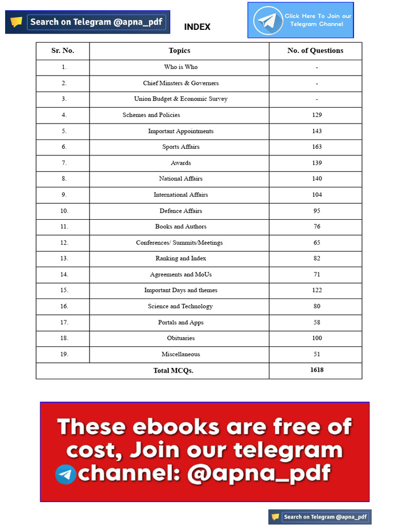 Pinnacle Current Affairs 2025 Overview | PDF | Government Of India ...