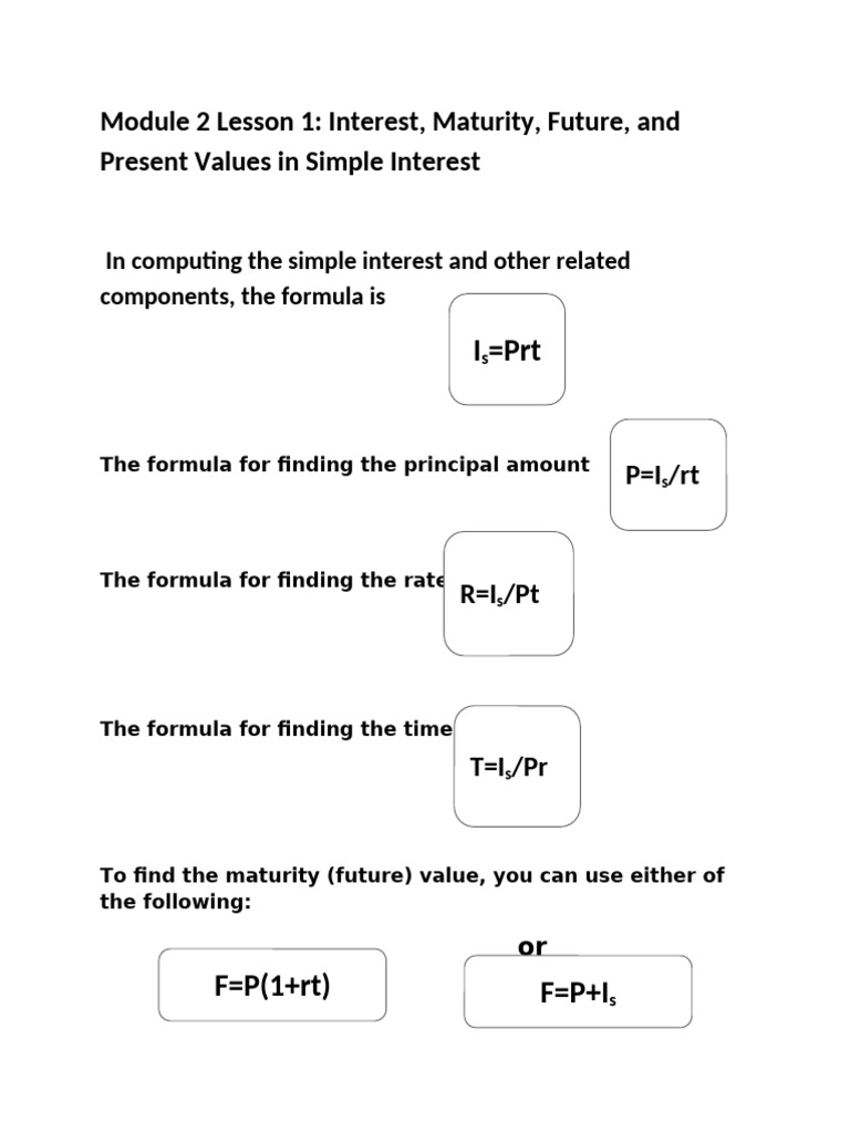 General Mathematics Module 2-5 Formulas | PDF | Present Value ...