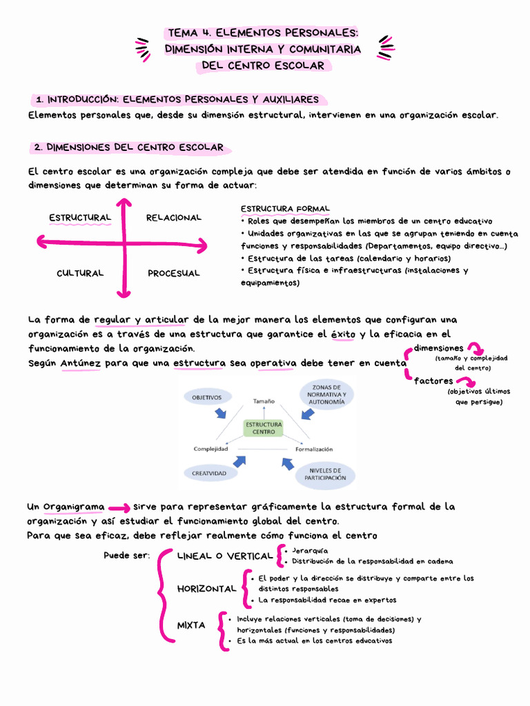 Estructura y Roles en Centros Escolares | PDF | Maestros | Escuelas