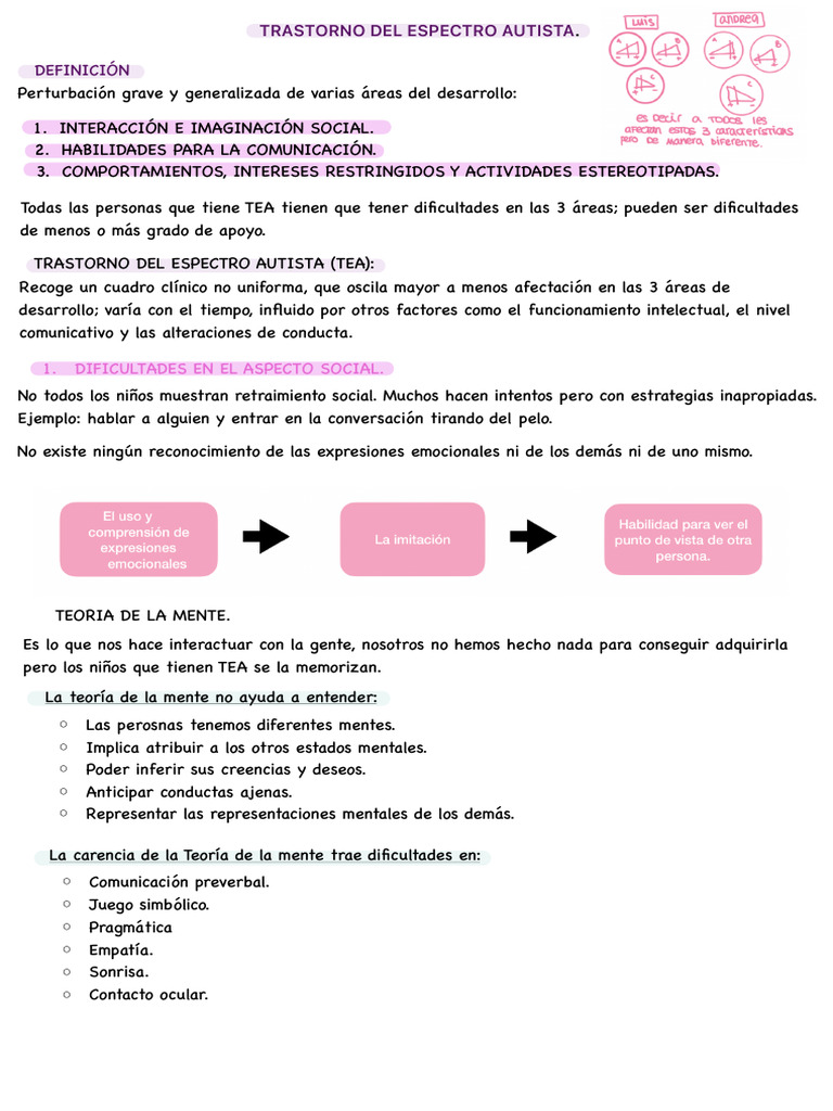 Comprendiendo el Trastorno del Espectro Autista | PDF | Desorden ...