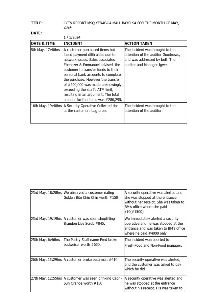 CCTV__FOOTAGE_REPORT_MAY complete | PDF | Retailing | Payments