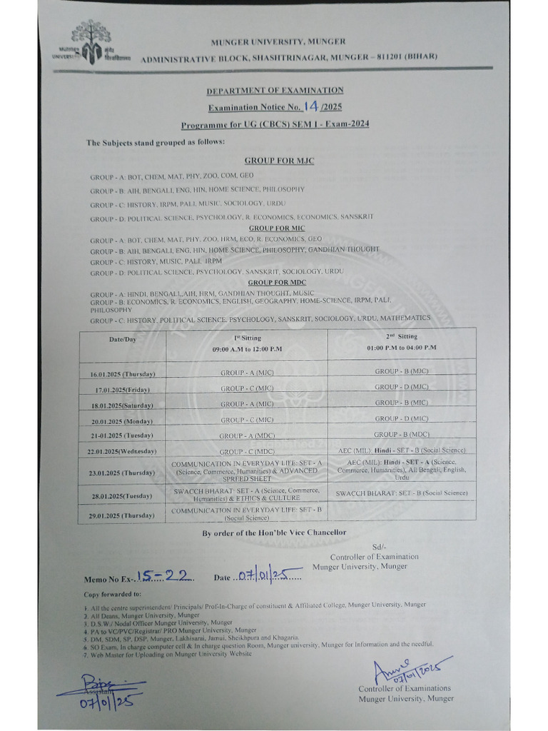 EXAMINATION NOTICE FORMAT visual data 6