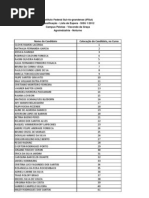 2012-1_sisu_classificacao_listadeespera