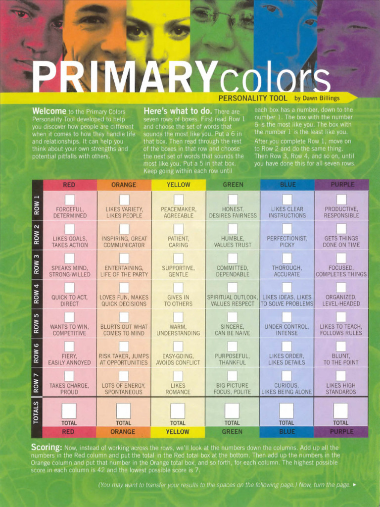 Primary Colors Personality Test Guide | PDF | Anger | Psychology