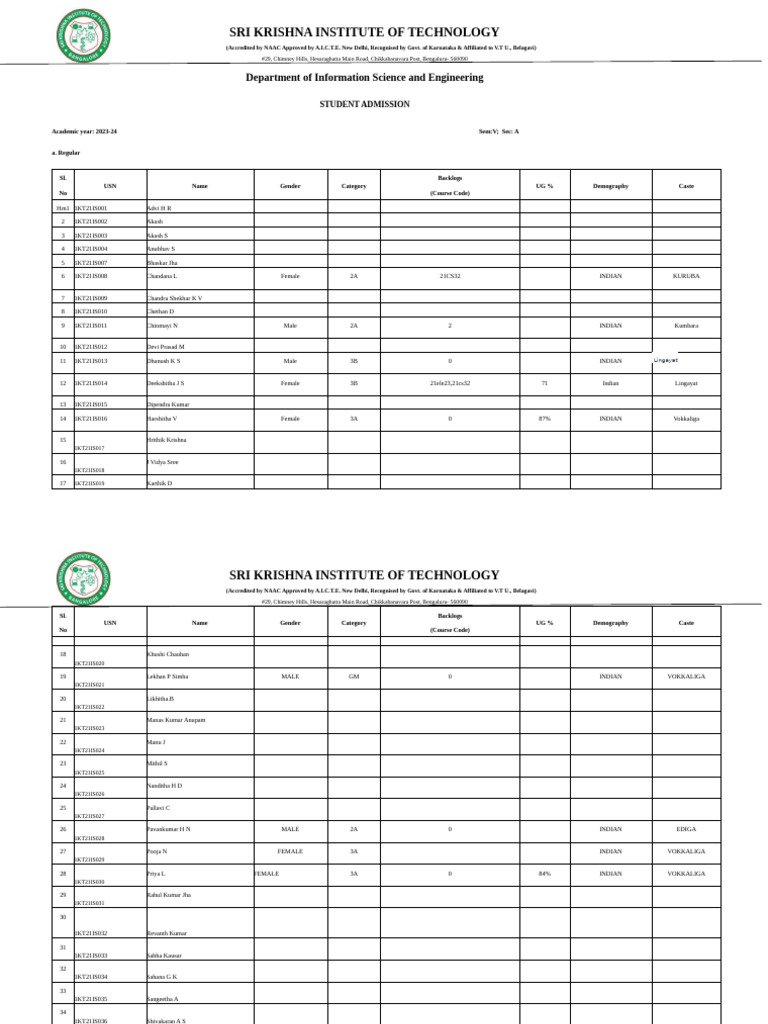 2023-24 Student Admission List | PDF