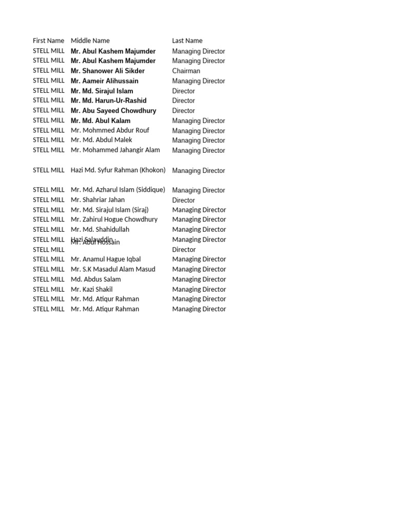 steel-mills-spreed-sheet-pdf-bangladesh