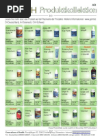 Download goh-produkte bersicht by nutriaccess SN8169051 doc pdf