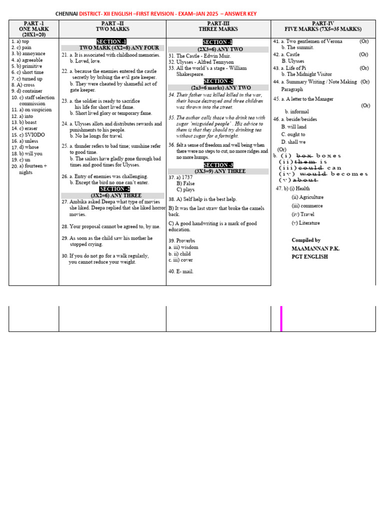 12th English 1st Revision Exam 2025 Answer Key Chennai District PDF ...