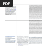 Time Sharing Operating System Overview | PDF | Operating System ...