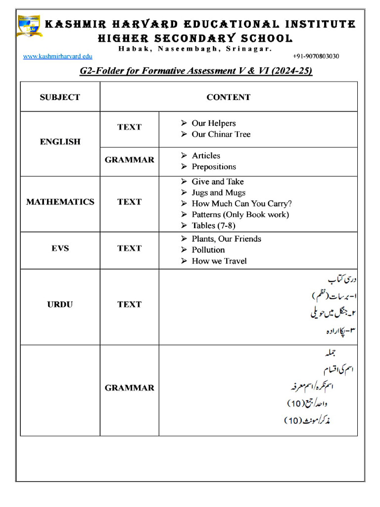 G2 Folder | PDF