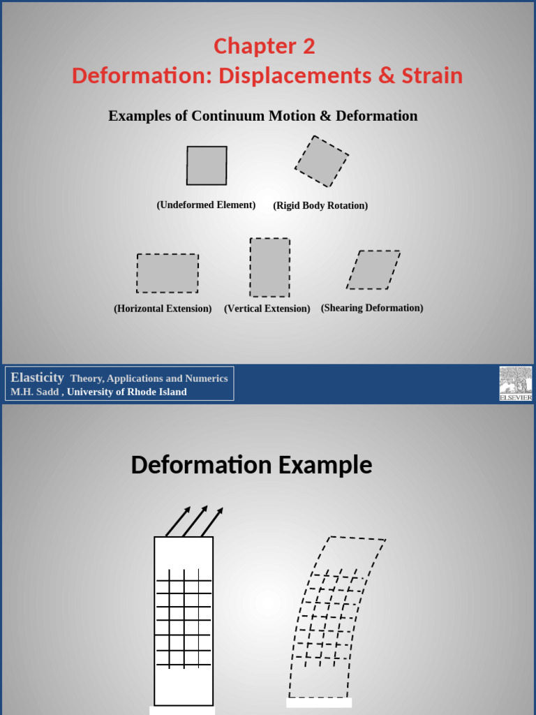 Deformation and Strain Analysis Techniques | PDF | Mathematical Physics ...