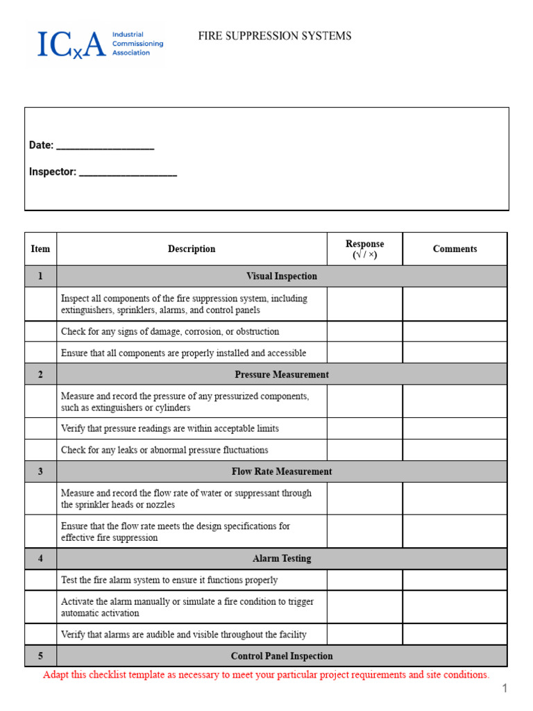 Fire Suppression Systems Pdf Firefighting Fire Sprinkler System