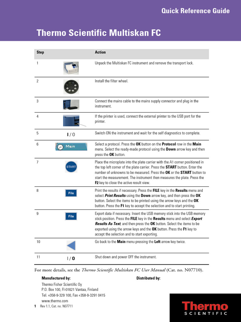Multiskan FC Quick Reference Guide | PDF | Usb | Computer Hardware
