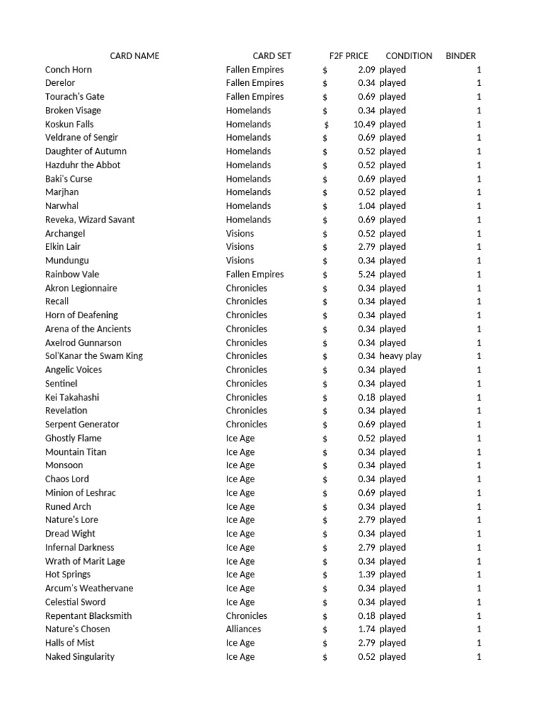 MTG Collection | PDF