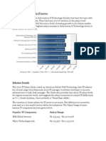 Compensation Trend in IT Sector