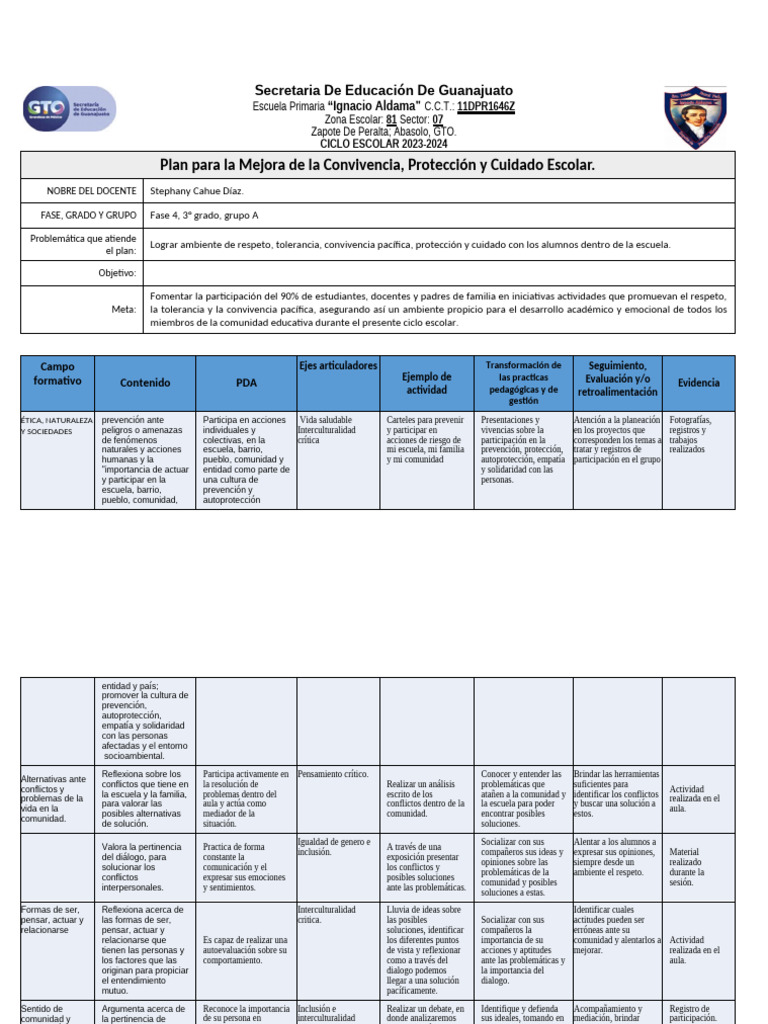 Plan de Mejora Escolar 2023-2024 | PDF | Inclusión (Educación) | Escuelas