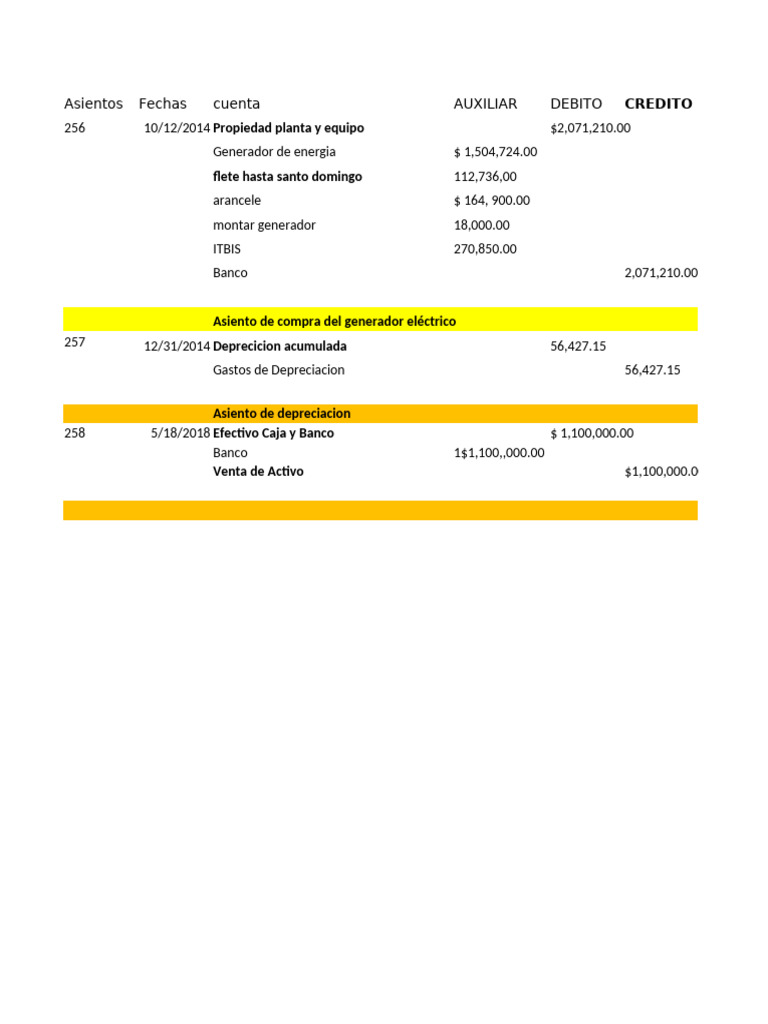 Angelica-Martinez-Diaz- asiento de compra del generador eléctrico. | PDF