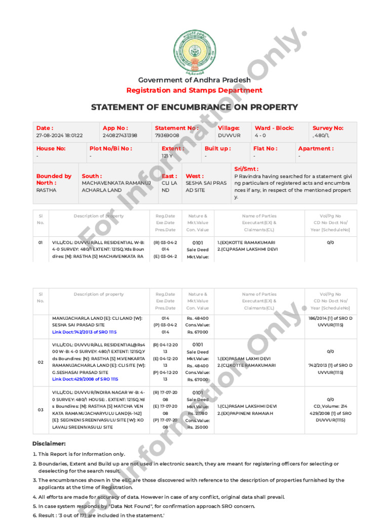 Andhra Pradesh Property Encumbrance Statement | PDF
