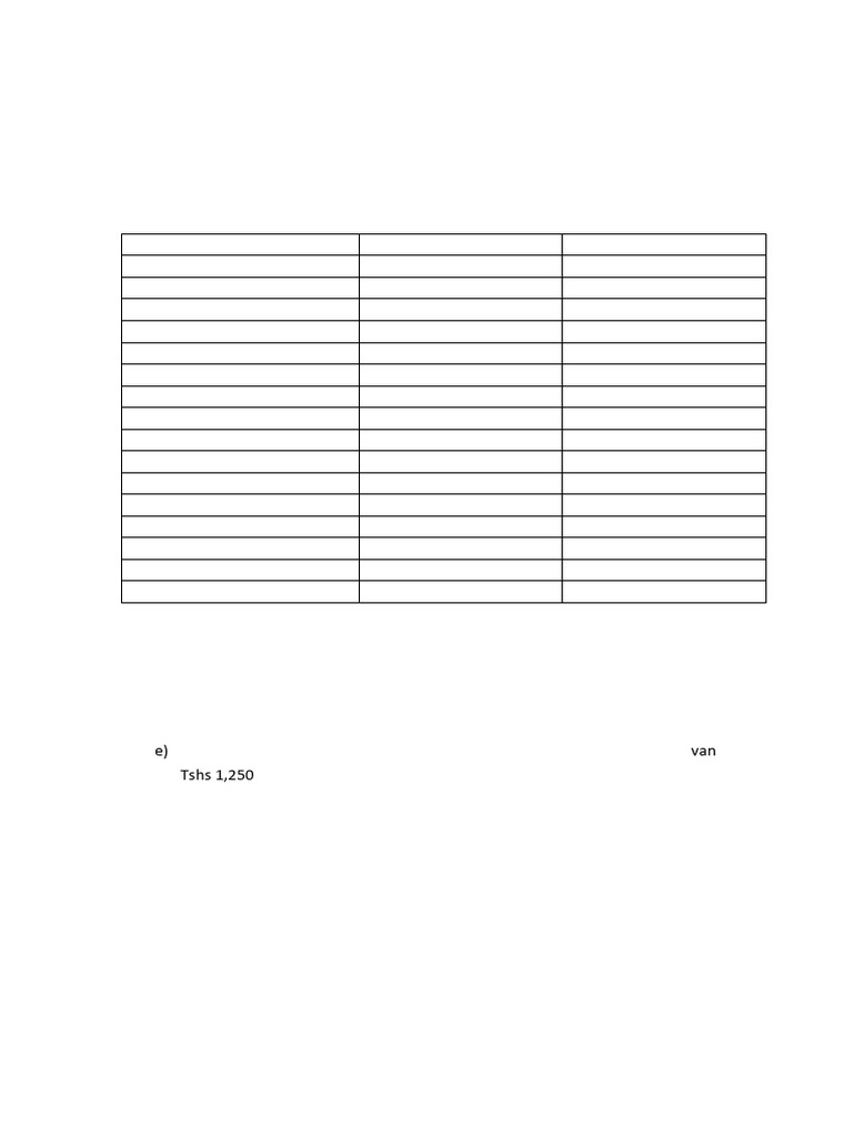 Group Assignment 2025 Pdf Debt Bad Debt