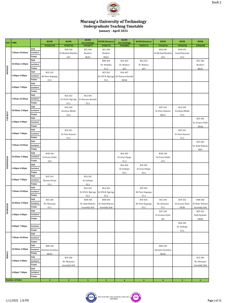 Murang'a University Timetable Jan-Apr 2025 | PDF