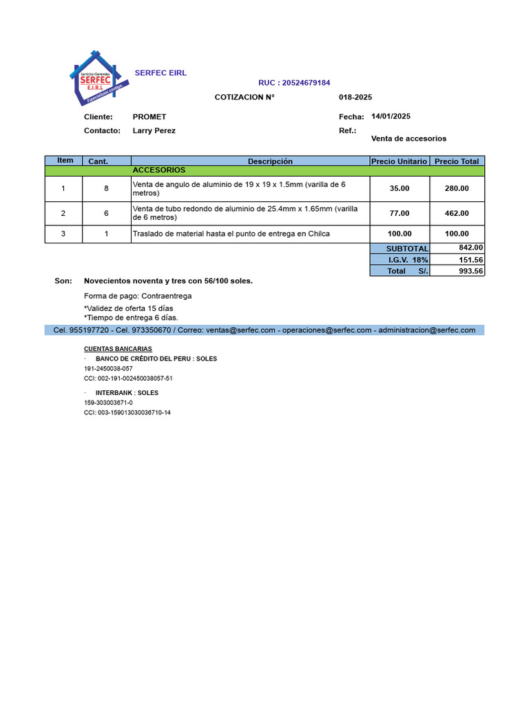 Examen INVOPE | PDF