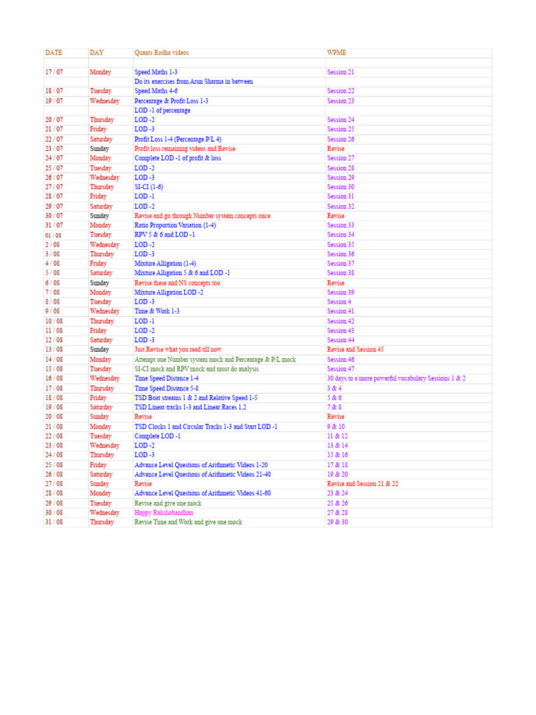 30-Day Math Study Plan | PDF