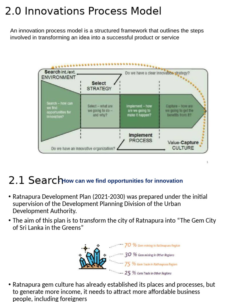 Ratnapura Innovation Process Model | PDF