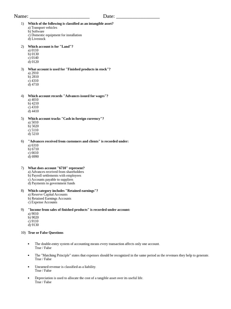 Accounting Quiz: Intangible Assets & Accounts | PDF