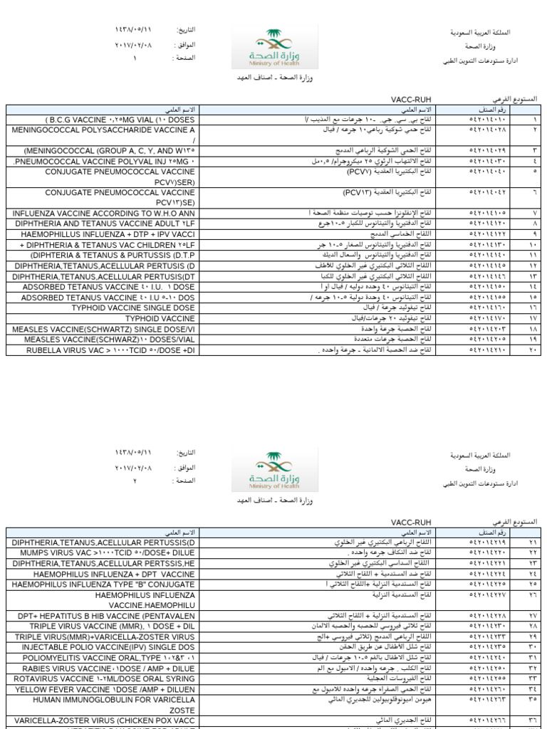 جدول التطعيمات السعودية 2023 | PDF | Vaccination | Epidemiology